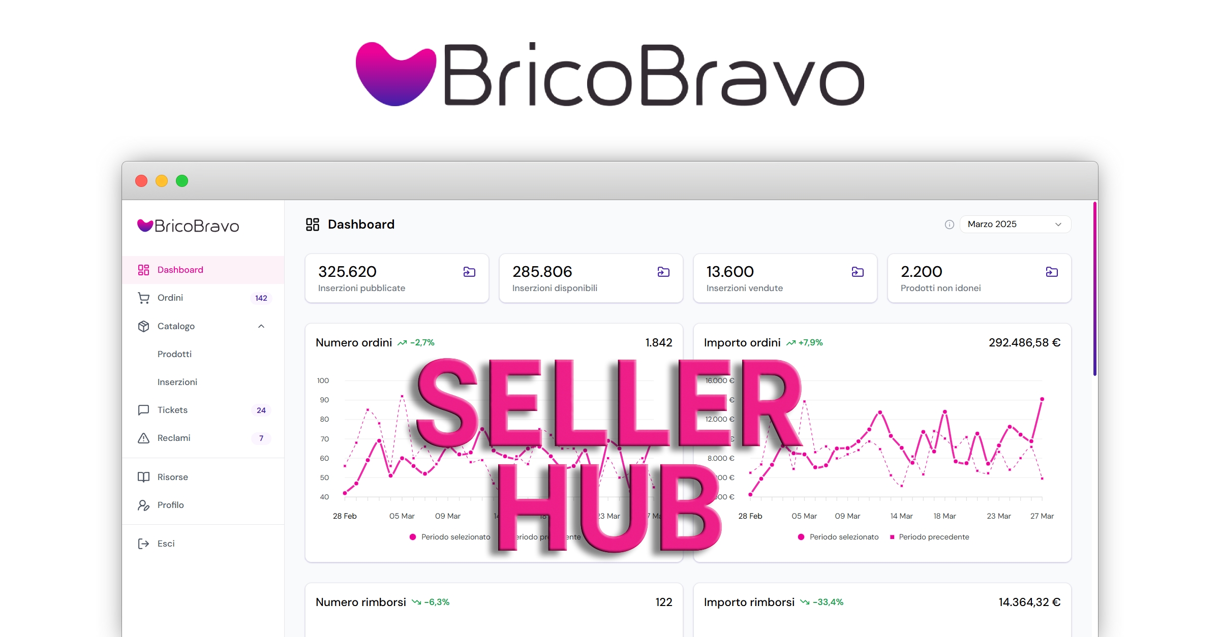 BricoBravo